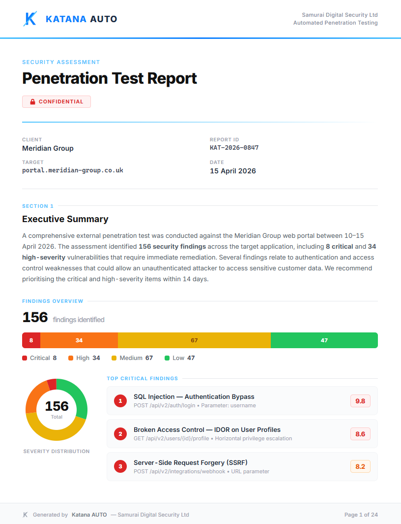 Compliance PDF report preview